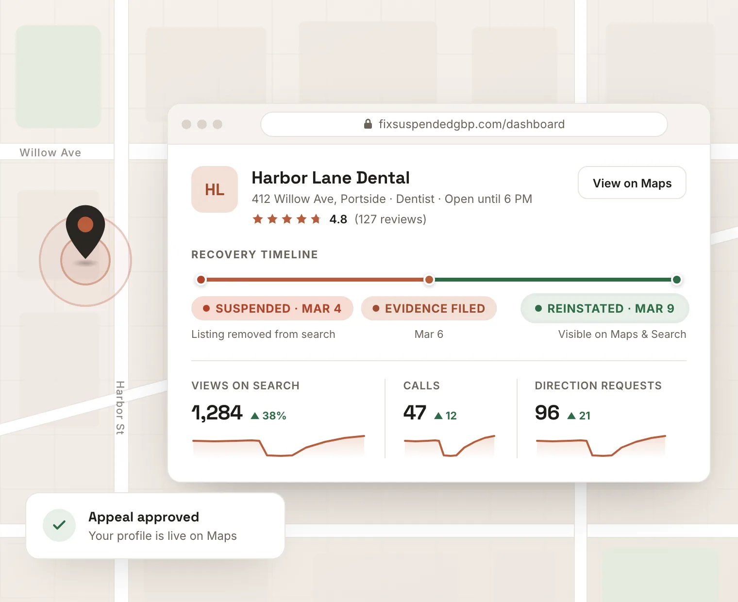 Recovery dashboard showing a local business profile going from suspended on March 4 to reinstated on March 9, with search views and calls climbing back